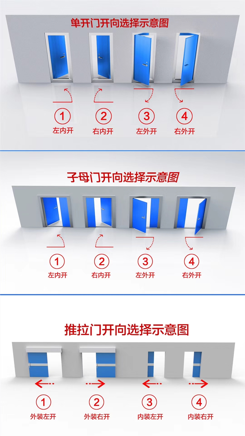 南寧市手動單開鉛門防護(hù)報價