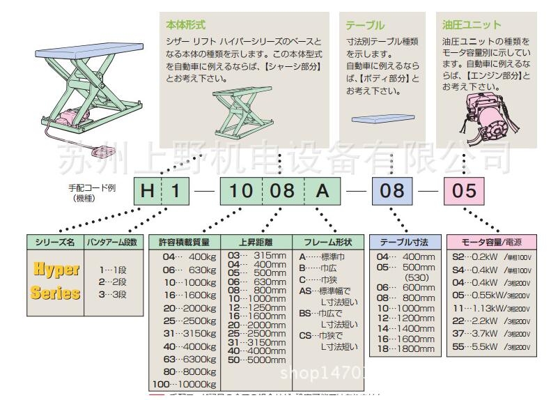 日本MEIKIKOU升降臺型號H1-0606B-10-05