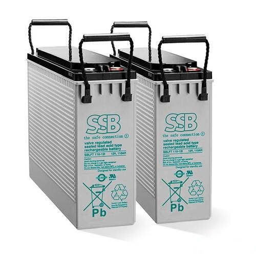 SSBSB12-12Ʒʱ