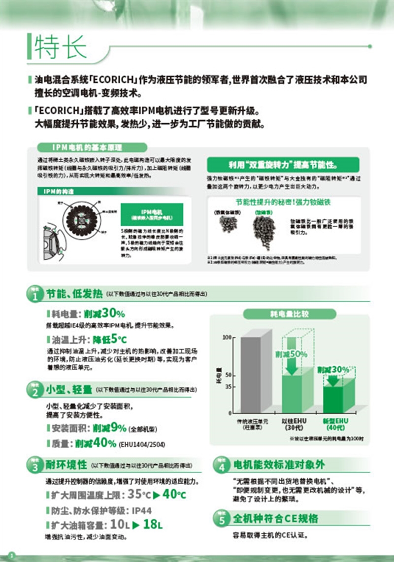 金華哈伯冷水機(jī)高壓異常維修