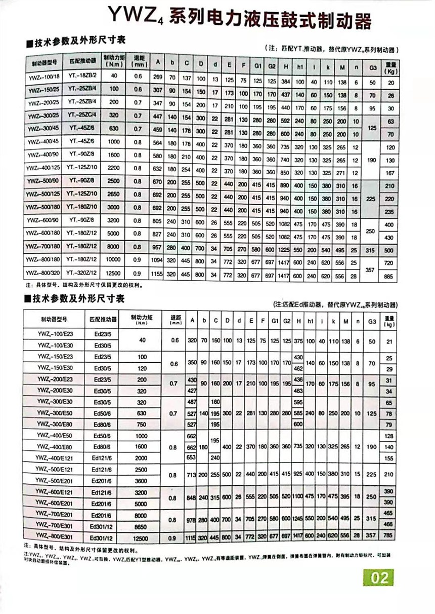 江蘇風(fēng)電主軸制動器型號