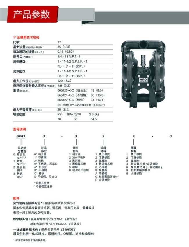 永州BQG140/0.3隔膜泵的作用