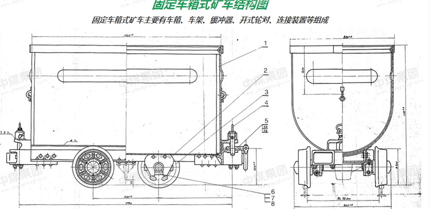 固定式礦車礦用