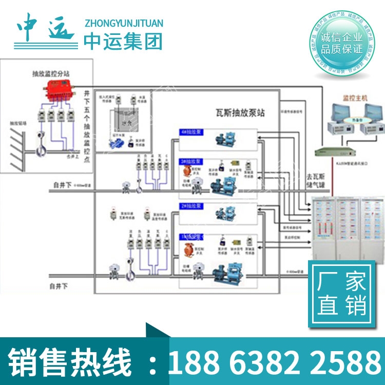 煤矿瓦斯突出声电监测系统产品概述，煤矿瓦斯突出声电监测系统图片详情