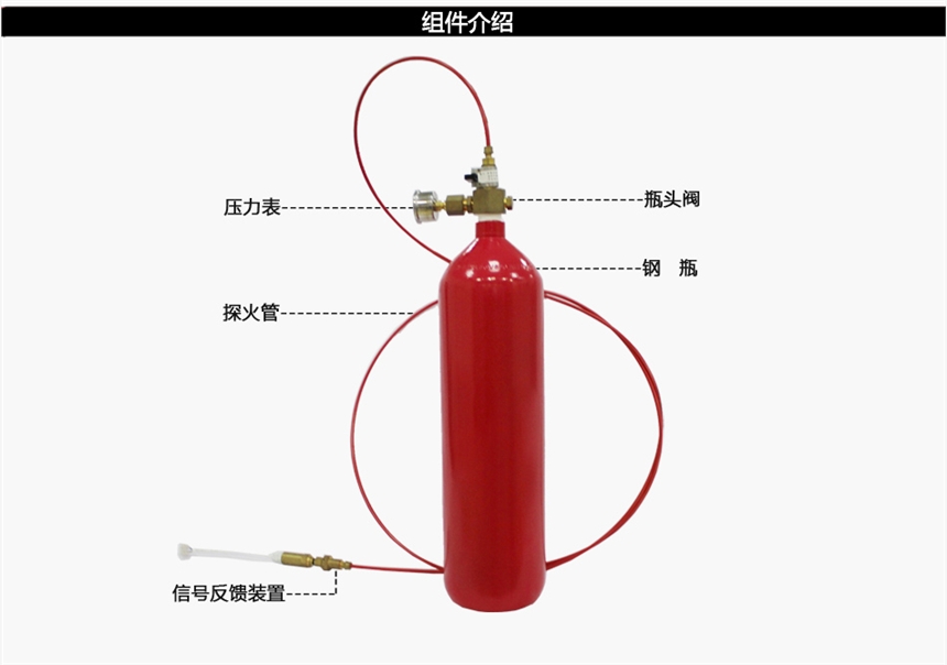 irock磐石自動(dòng)七氟丙烷感溫滅火系統(tǒng)