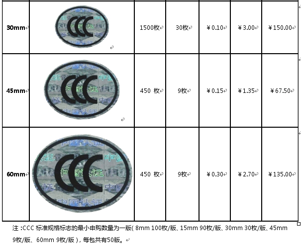 提供儿童用品材料洁净等级认证