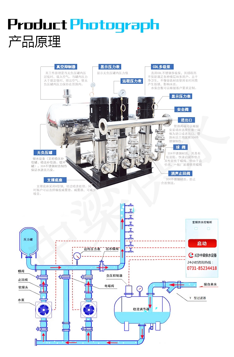 湖州中梁變頻無塔供水設(shè)備技術(shù)南方水泵5.5KW兩用一備