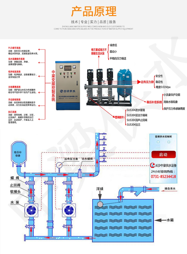 變頻恒壓供水設備運行特點