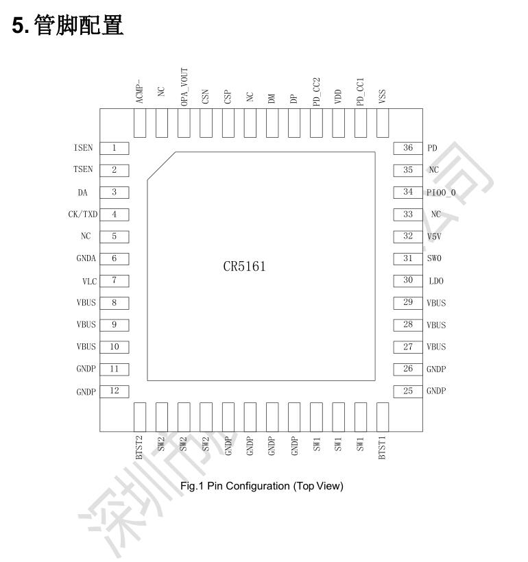 15W过QIEPP认证无线充发射icCR5161高集成高效率SOC