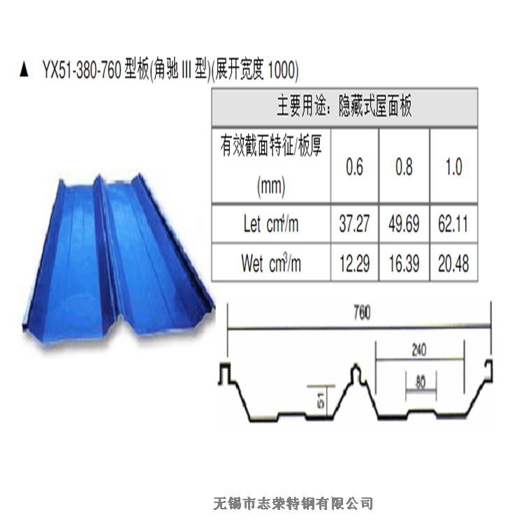 黑河yx28-205-820不锈钢压型板规格公司欢迎您