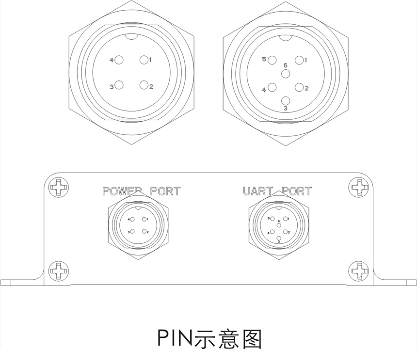 Q2001厘米級定位終端