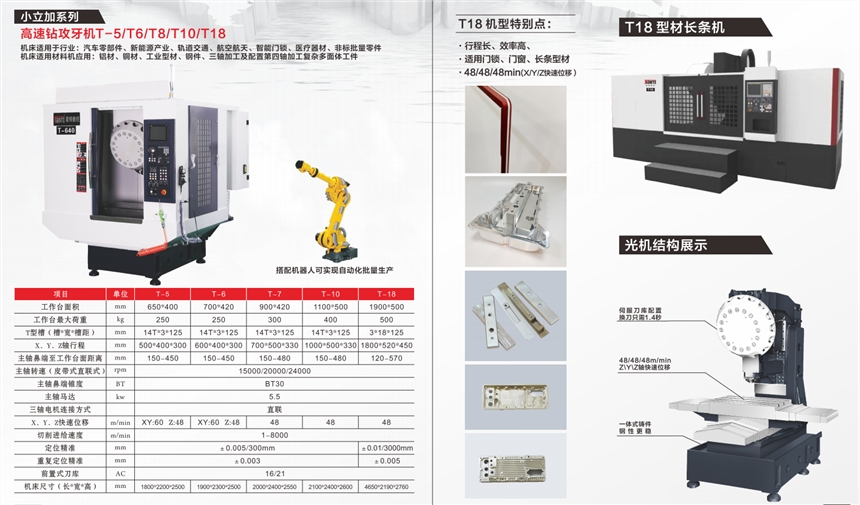 廠(chǎng)家年底大促銷(xiāo)高速鉆孔機(jī)床T18數(shù)控機(jī)床