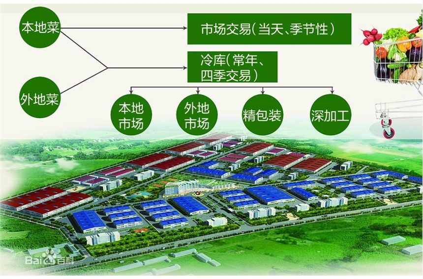 輕量化汽車零配件可行性研究報告通過