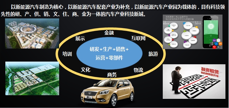 装饰纸面石膏板可行性研究报告代理