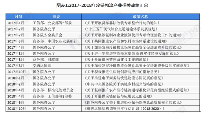 專用集成電路封裝建設(shè)可行性研究報(bào)告提綱