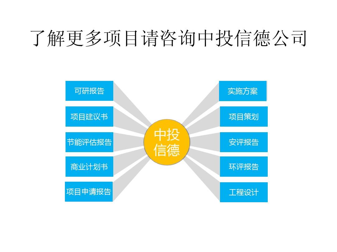 有機茶種植及精深加工可行性報告通過