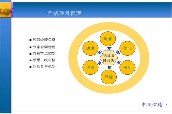 旅游產(chǎn)品研發(fā)專項債可行性報告