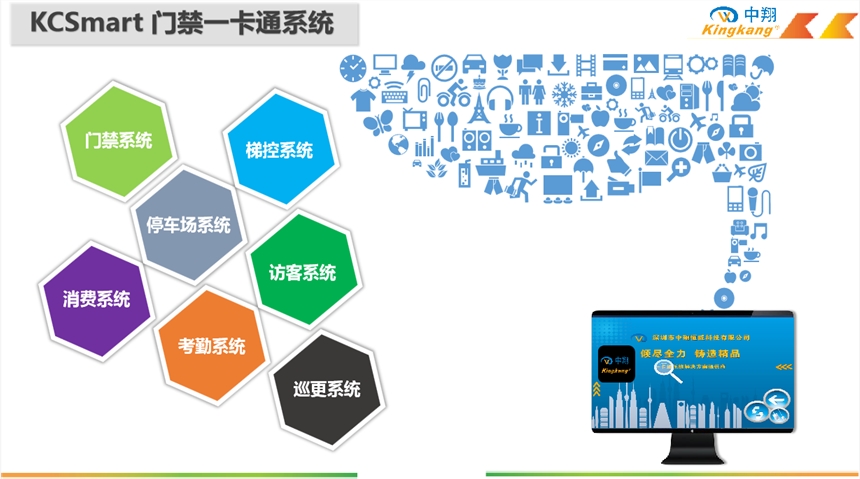 智慧大廈一卡通系統(tǒng)