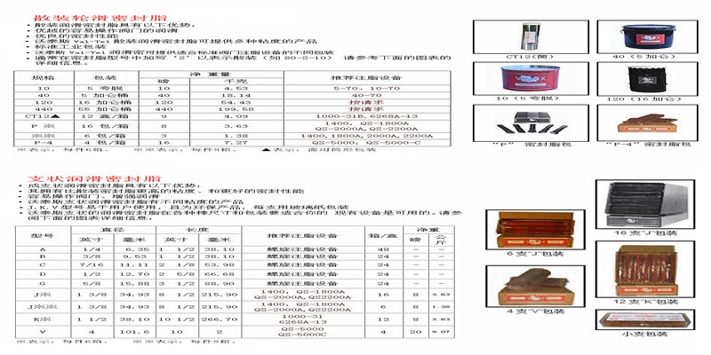 新闻：石家庄Sealweld螺纹密封脂5050#17盎司\罐原装