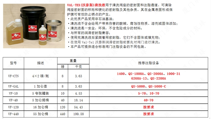 新闻：VAL-TEX沃泰斯密封脂80-H-J低价销售