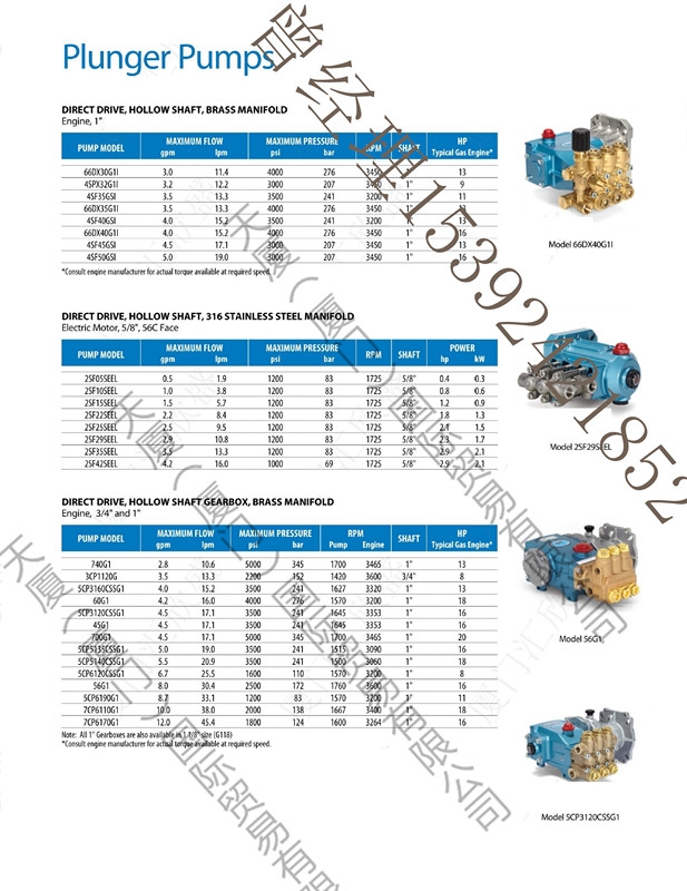 貓牌CATPUMP海水淡化泵240品質(zhì)保證