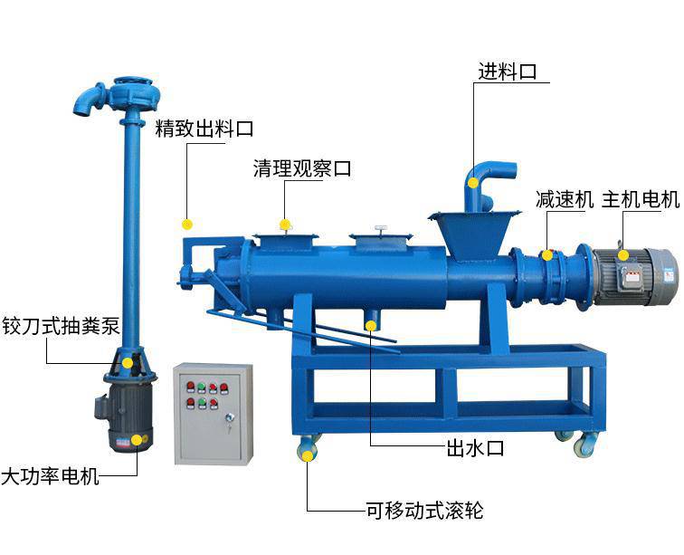 旋轉(zhuǎn)式固液分離機(jī)