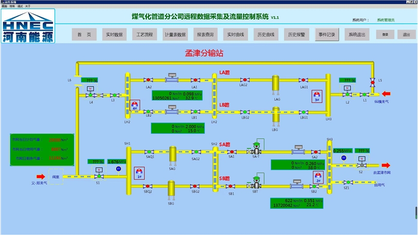 清遠(yuǎn)DCS在線監(jiān)測(cè)控制系統(tǒng) 環(huán)保設(shè)備廠家