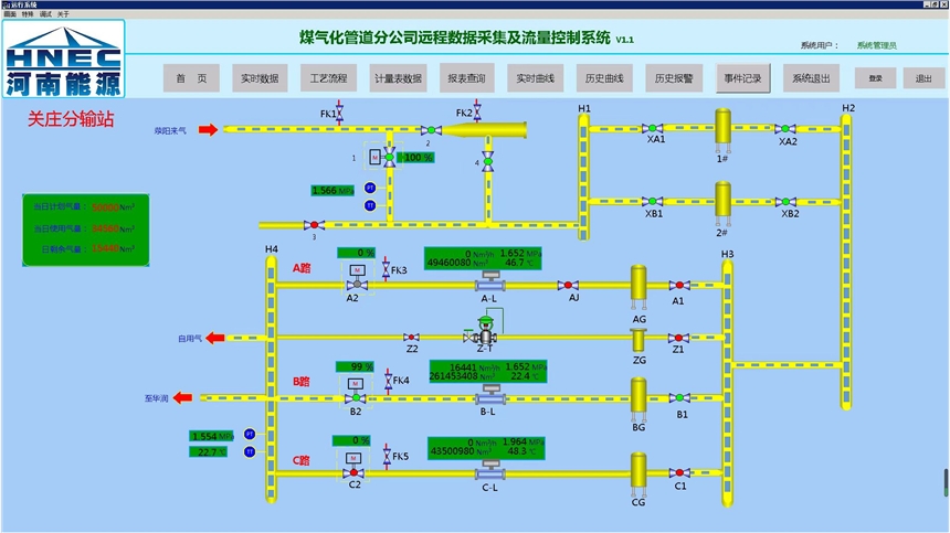 汕尾邦達(dá)DCS在線監(jiān)測(cè)控制系統(tǒng) 環(huán)保設(shè)備廠家