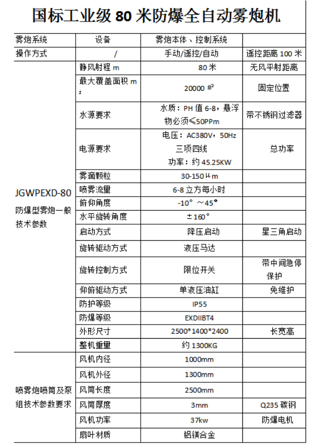 工业级80米防爆雾炮 国标工业级80米防爆全自动雾炮机