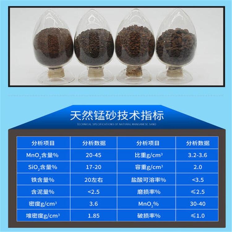 榮茂錳粉錳礦粉 地下水錳鐵超標用錳沙濾料規(guī)格齊全