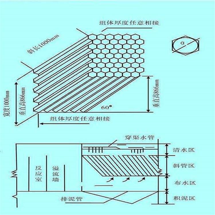 榮茂 蜂窩斜板填料 蜂窩斜管填料安裝方法榮茂為你解答