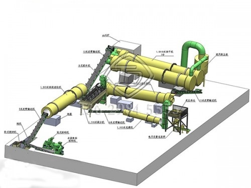 有机肥生产设备 有机肥设备工厂 有机肥设备价格