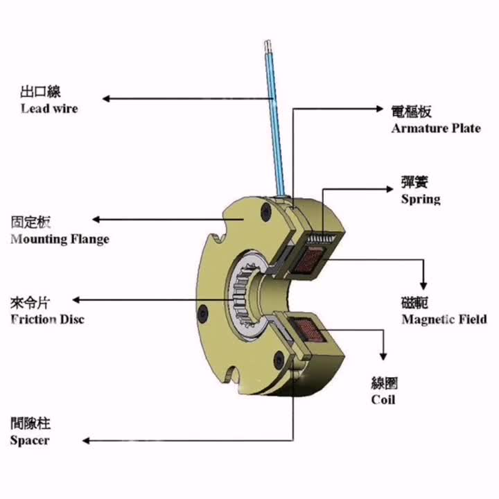 仟岱微小型電機(jī)剎車器MHBS02AA/28/42mm馬達(dá)斷電制動器SMB1S6AA選型安裝