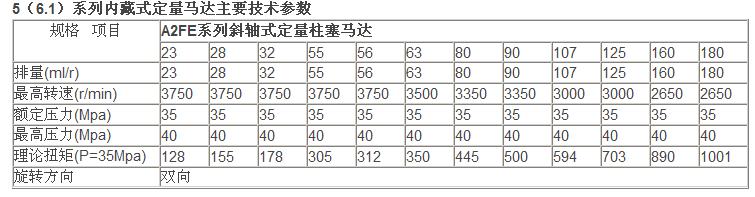 维修力士乐A2FE系列斜轴式定量柱塞马达