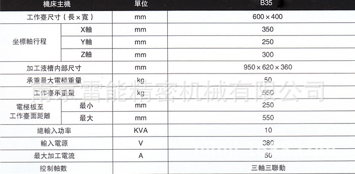 LN BM35镜面电火花参数