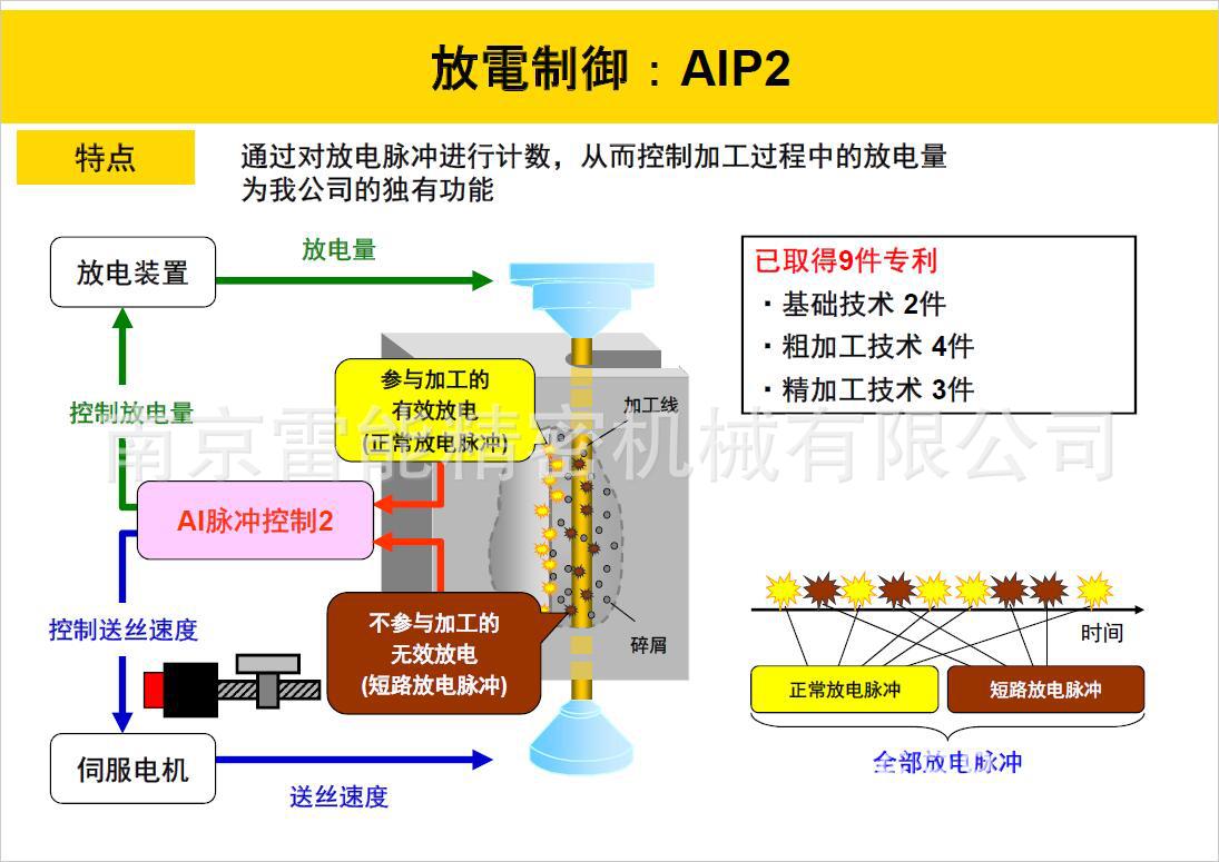 放電制御1.jpg