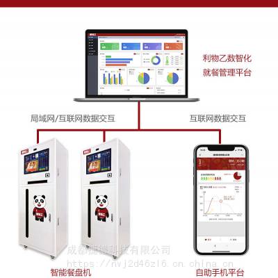 智慧食堂自動餐盤機 食堂自動發(fā)盤機 單位食堂自動餐盤機