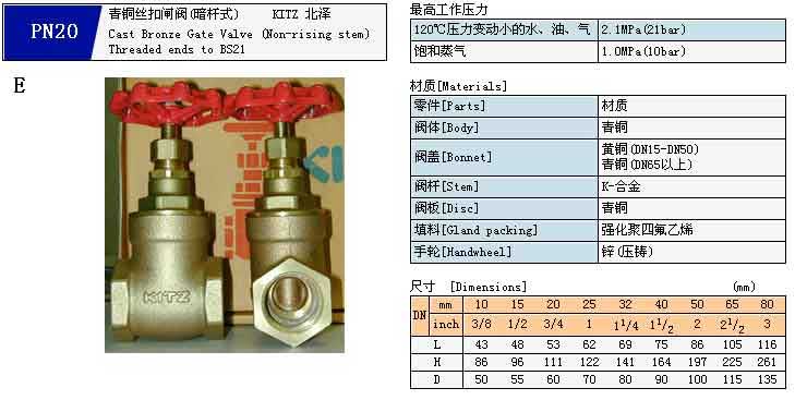 减压阀GP-2000