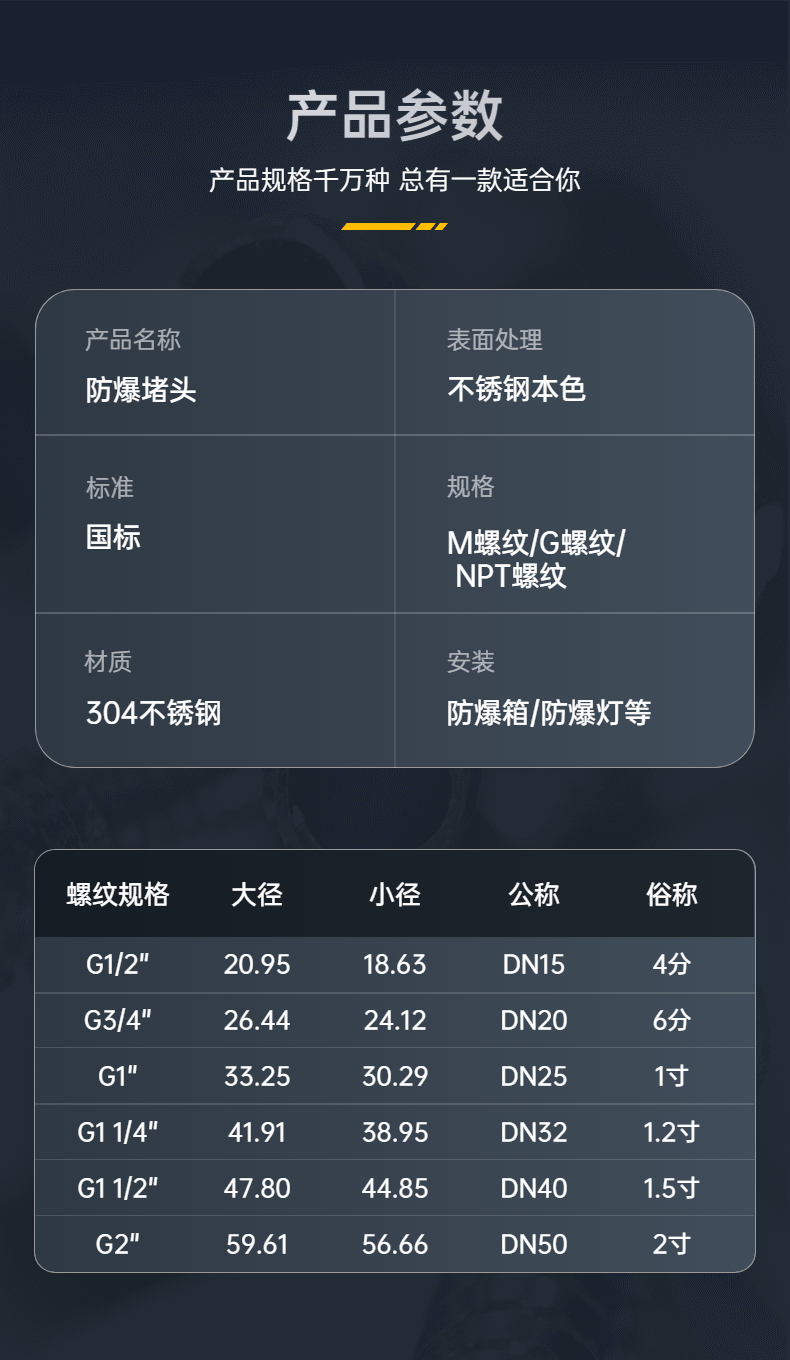 振磊防爆堵头 防爆接线盒堵头 G1.5寸防爆堵头 金属闷盖