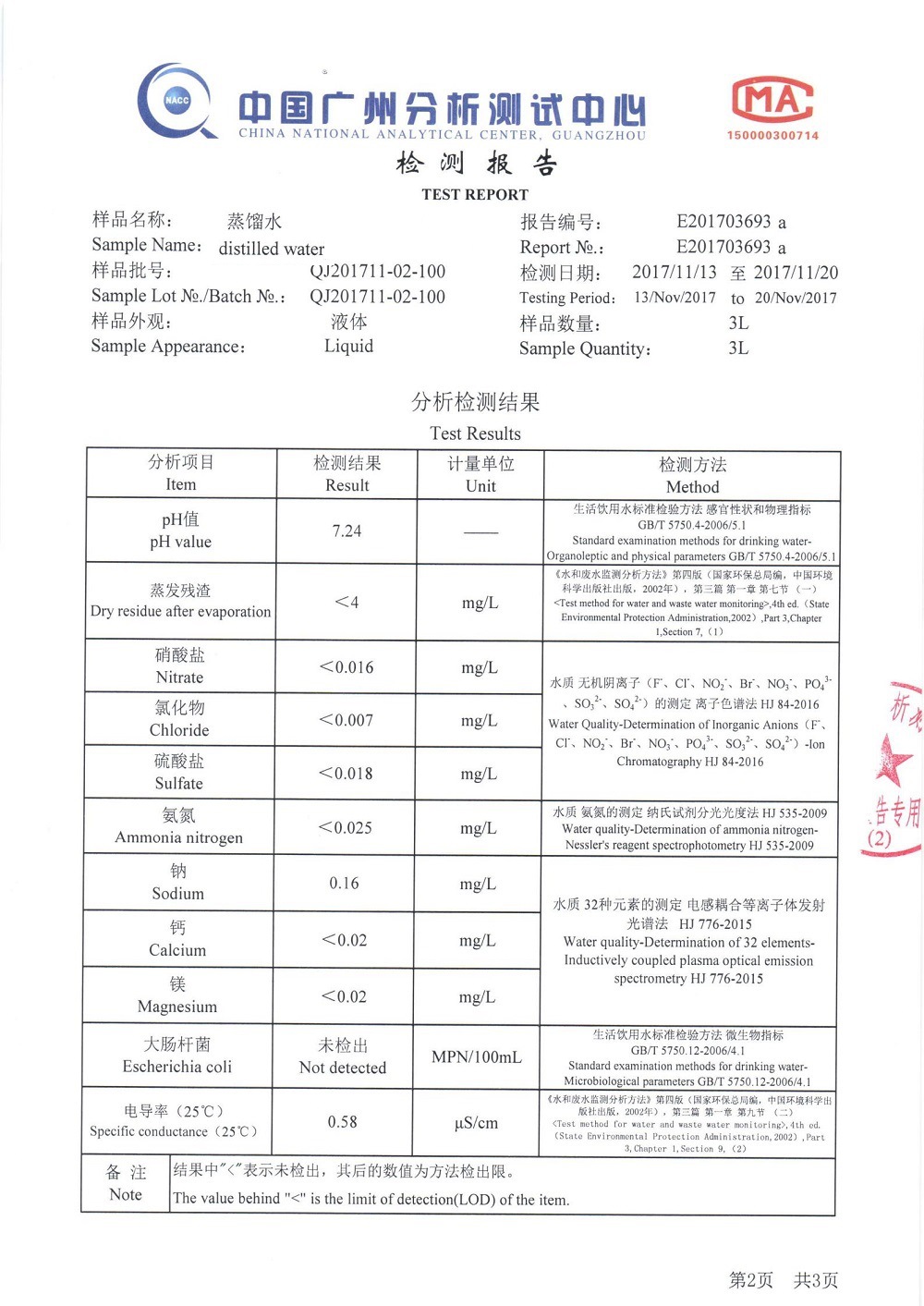 蒸餾水水質(zhì)報(bào)告