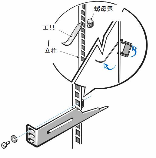 卡母，北京卡母，新疆卡母，卡式螺母，遼寧卡母，沈陽卡式螺母