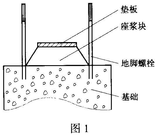 一次座漿料 北京一次座漿料 座漿料銷售 座漿料供應(yīng)