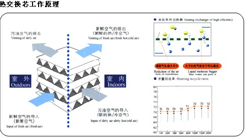 管道風(fēng)機價格|河南管道風(fēng)機價格