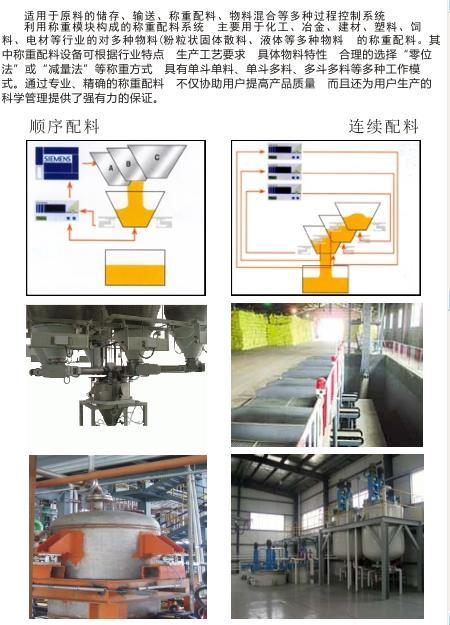 自動(dòng)稱重配料系統(tǒng)