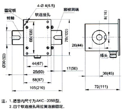 供应静态扭矩传感器动态扭矩传感器