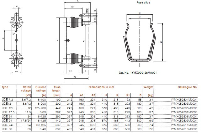 ABB塑壳断路器特价销售  /变频器/DCS