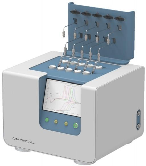 OMNICAL多通道平行反應(yīng)量熱儀InSight-XP反應(yīng)速率實(shí)時(shí)跟蹤DSC