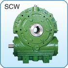 SCWU/SCWO/SCWS減速機