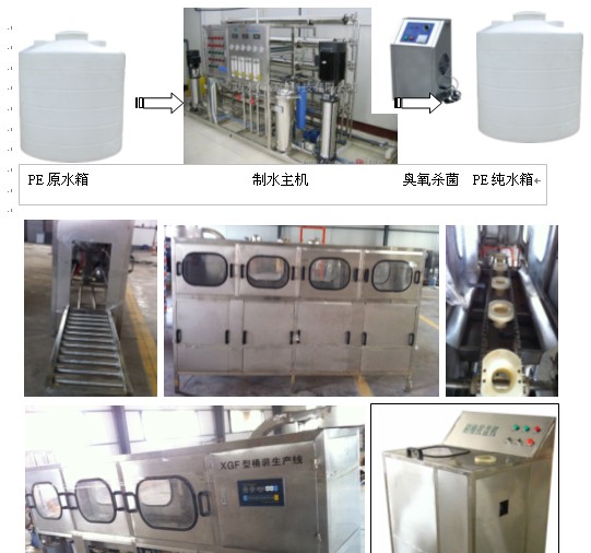 2吨双级纯净水厂项目工程,100桶纯净水生产线设备