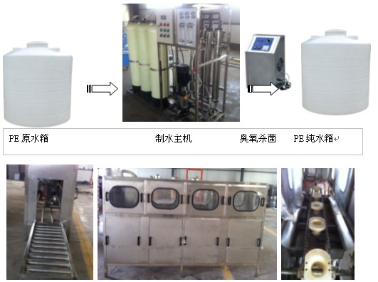 1吨单级纯净设备,桶装纯净水生产线设备,50桶装生产设备